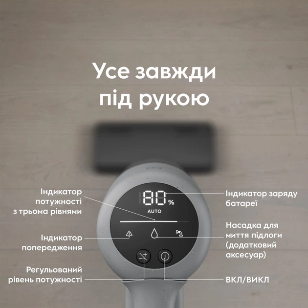 Пылесос аккумуляторный Electrolux EP72AB21UG