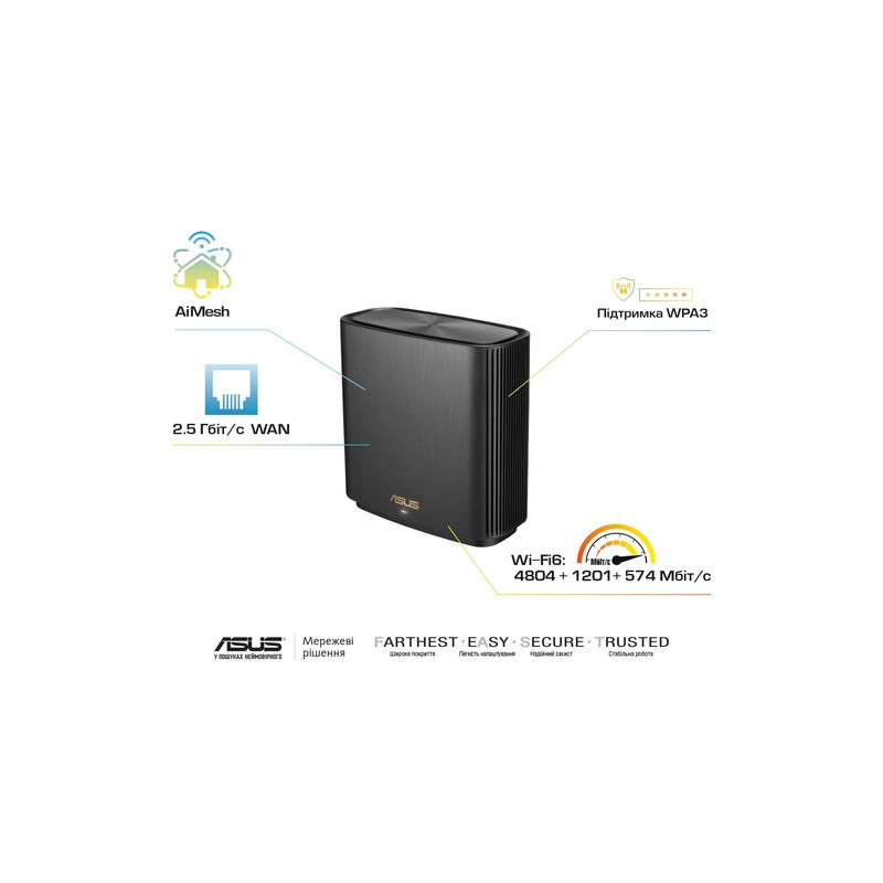 Wi-Fi Роутер ASUS XT8-2PK-BLACK