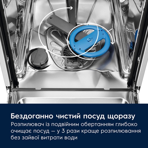 Вбудована посудомийка Electrolux EEM48221L