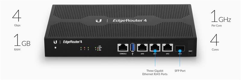 Маршрутизатор Ubiquiti Edge Router ER-4 (Quad-Core 1 GHz/1GB, 3x1G LAN, 1XSFP)