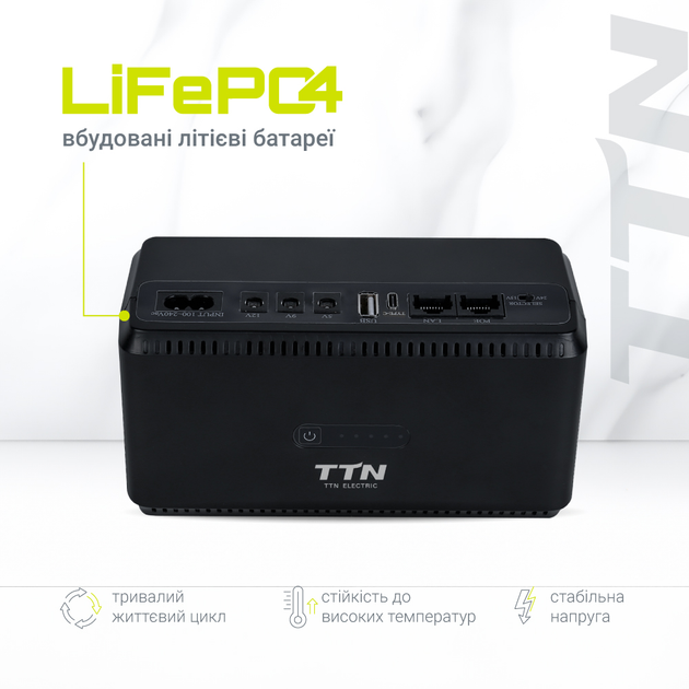 ИБП TTN DCL-36W 36W PoE