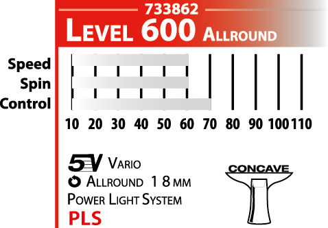 Ракетка для пінг-понгу Donic Waldner 600