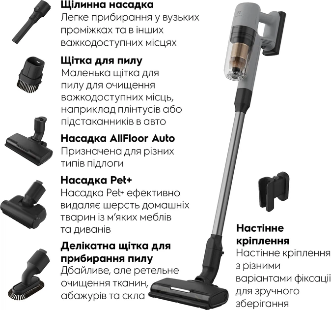 Пылесос аккумуляторный Electrolux EP72AB21UG