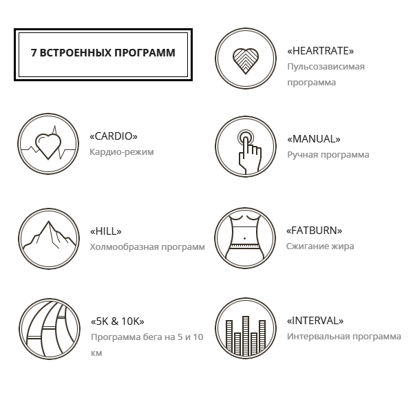 Беговая дорожка Spirit CT900-ENT