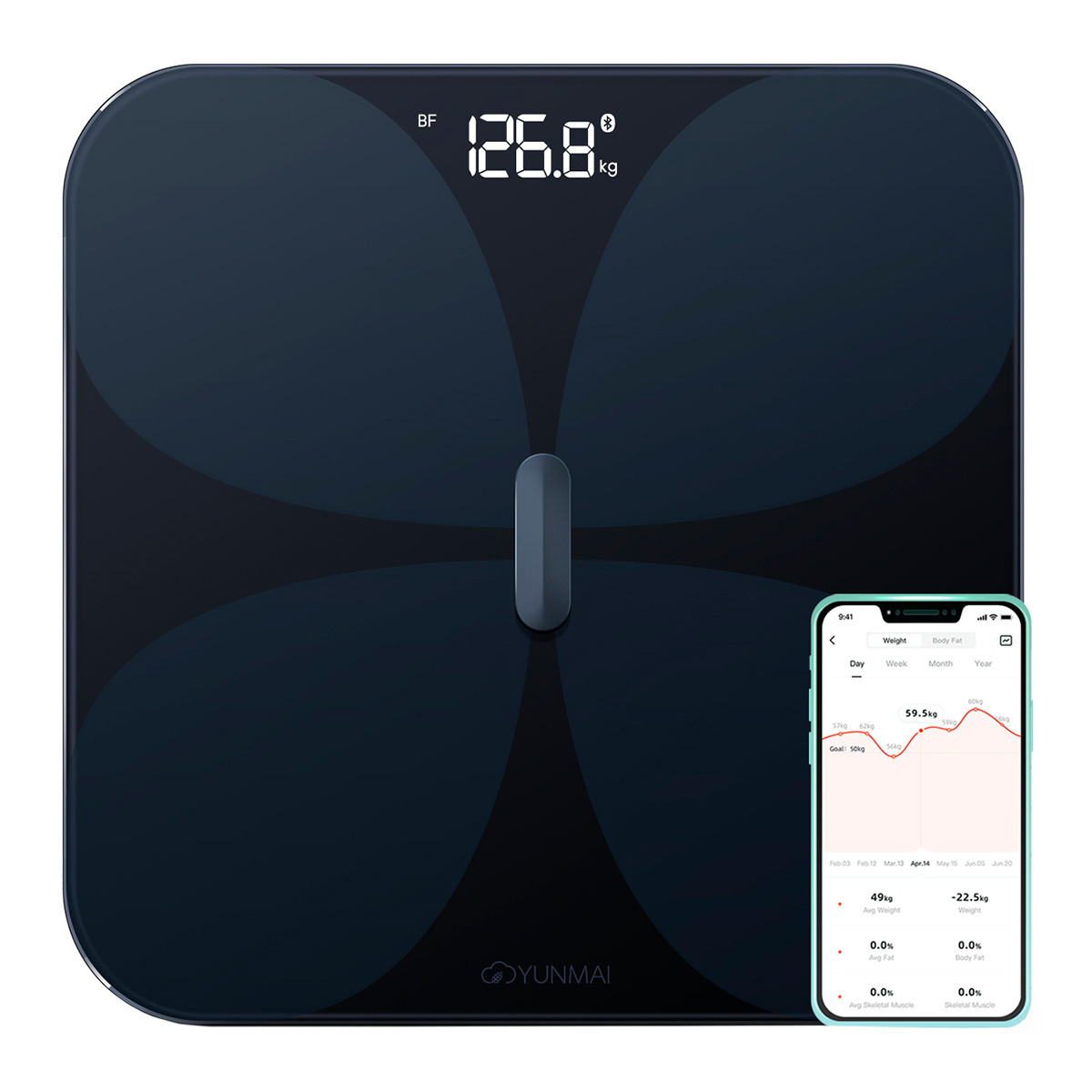 Умные весы Yunmai PRO Smart Scale Black - Уценка