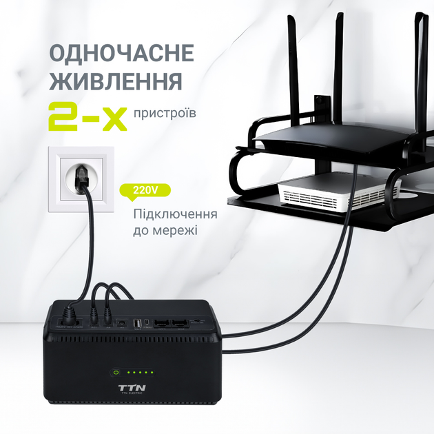 ИБП TTN DCL-36W 36W PoE