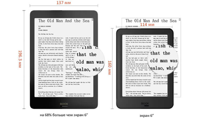 Электронная книга ONYX BOOX KON-TIKI 2 Black (E Ink, 7.8, MOON Light 2, Wi-Fi (2,4 ГГц + 5 ГГц) -2