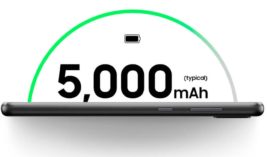 Оптимальная производительность, чтобы вы успевали больше