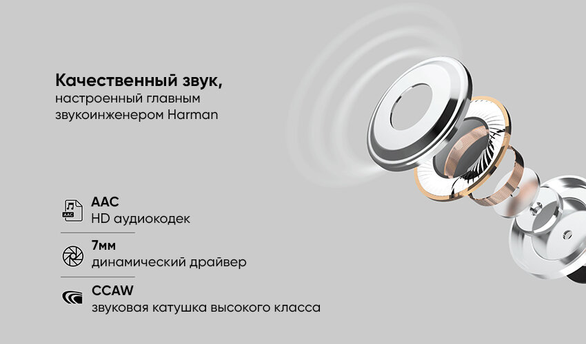 Наушники XIAOMI QCY HT01 ANC TWS Bluetooth Earbuds