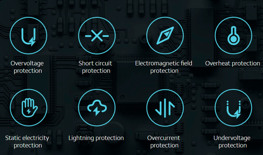 Багаторівневий захист