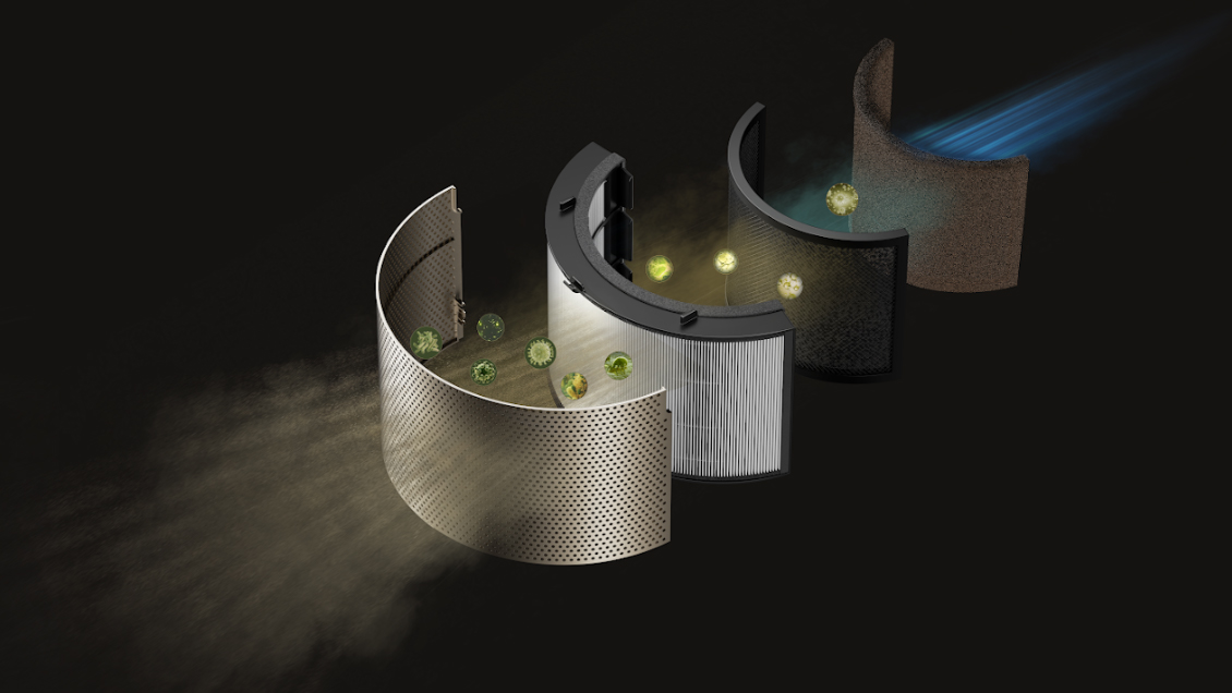 очиститель воздуха