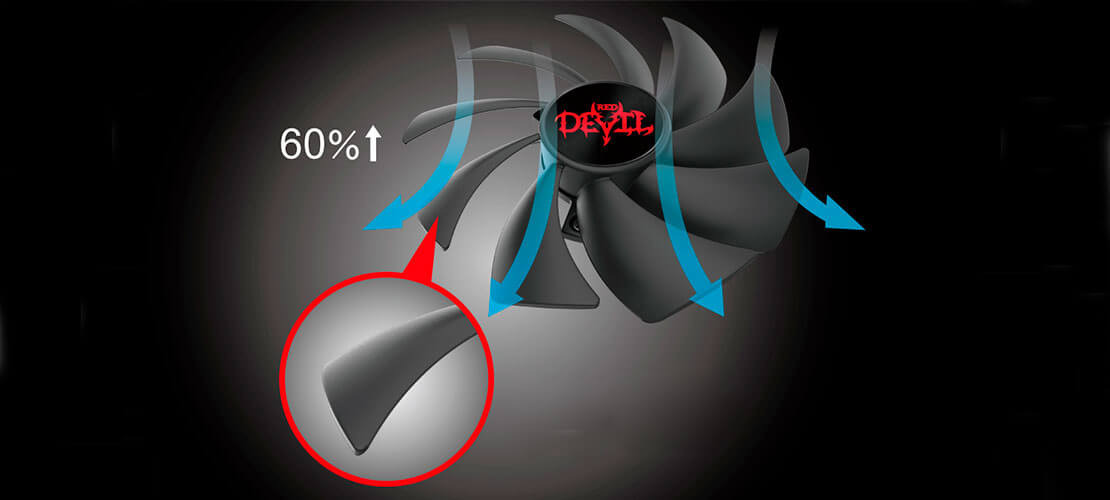 PowerColor Radeon RX 6600 XT Red Devil -4