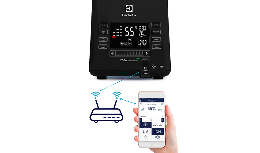 Терморегулятор electrolux wifi подключить