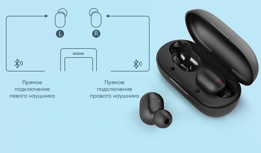 HAYLOU GT1 Plus TWS Bluetooth Earbuds Black