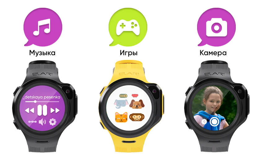 Детские смарт-часы Elari KidPhone 4G Round Vodafone Edition
