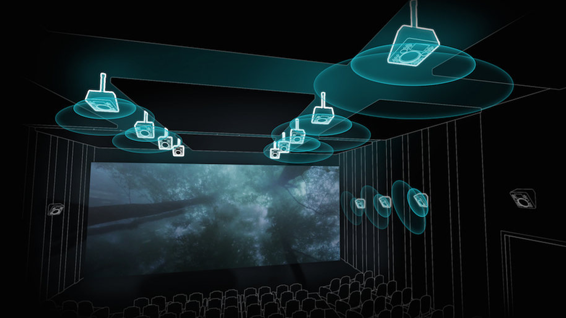 сундбар сундбар