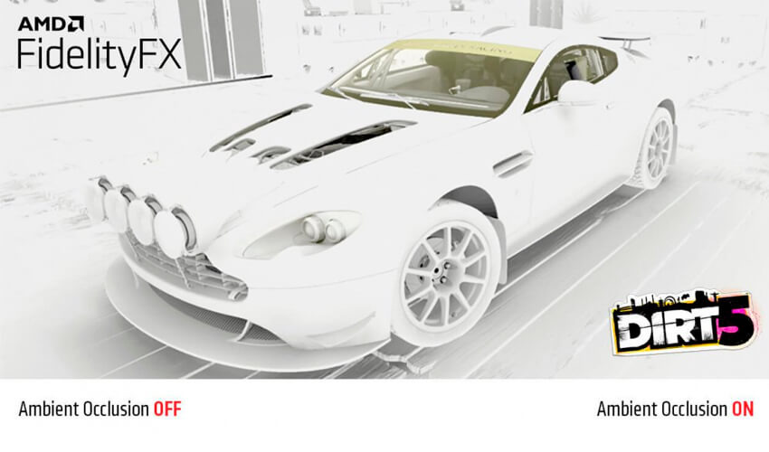 Технология CACAO