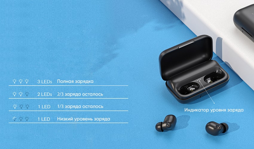 HAYLOU T15 TWS Bluetooth Earbuds Black