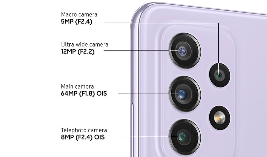 Камера для впечатляющей точности передачи деталей
