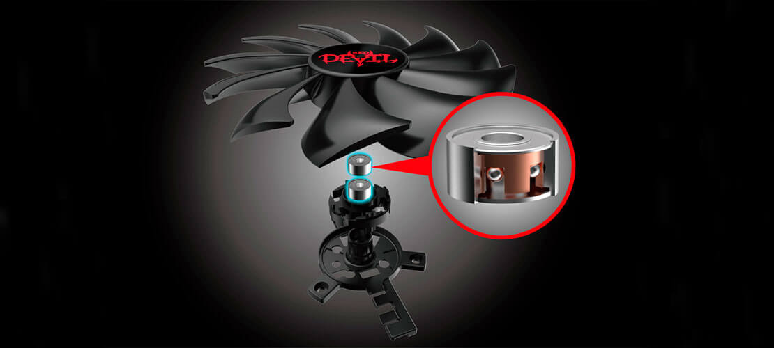 PowerColor Radeon RX 6600 XT Red Devil -2