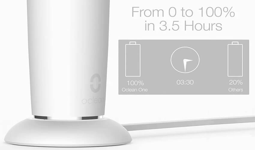 Xiaomi Oclean One Electric Toothbrush