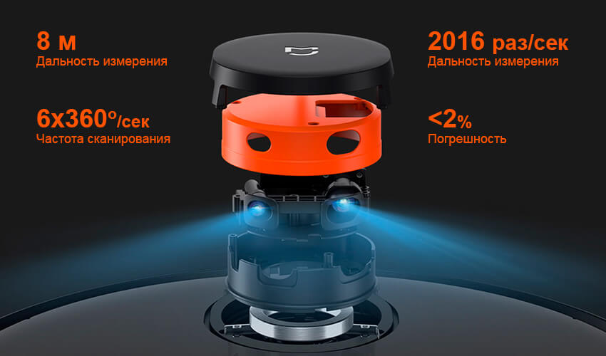 Xiaomi Mi Robot Vacuum Mop Pro