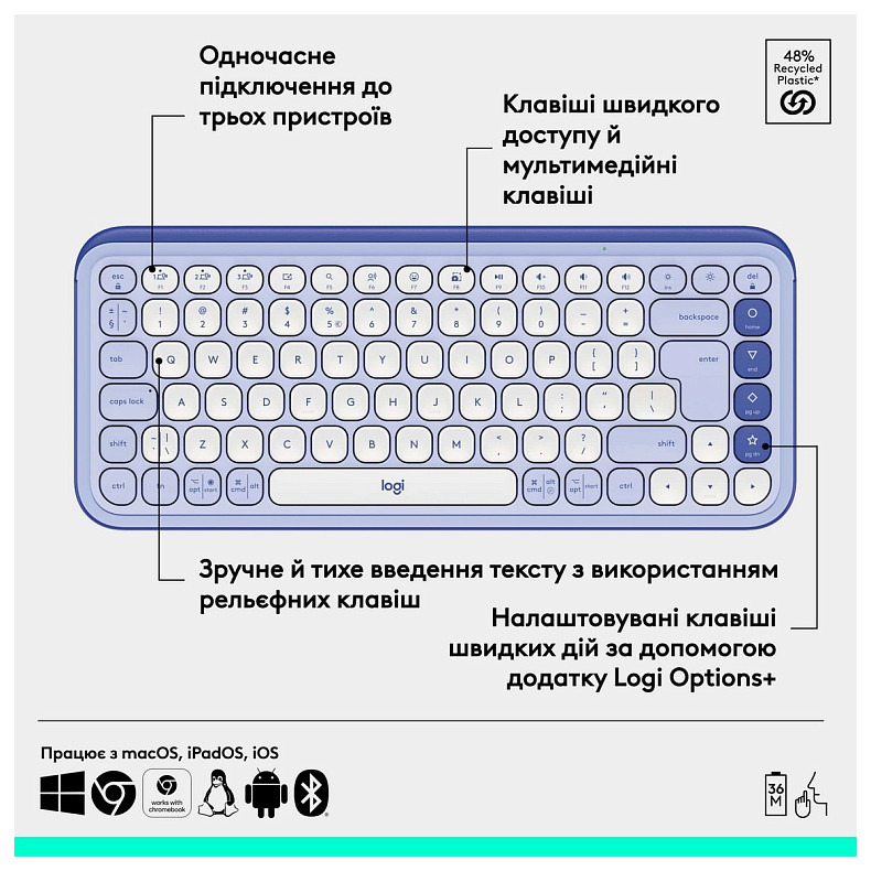 Клавиатура Logitech Pop Icon Keys Lilac (920-013074)