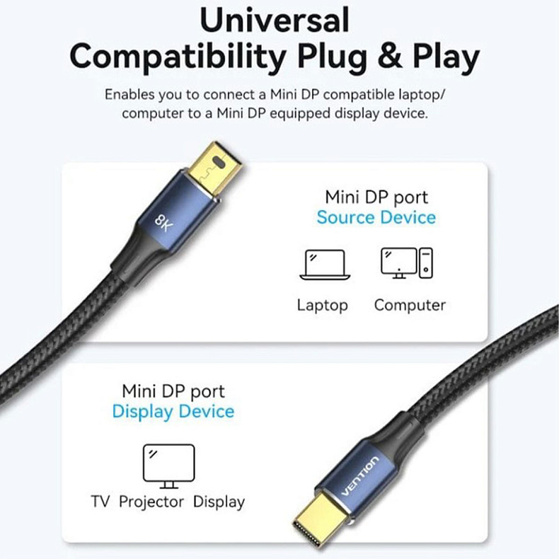 Кабель DisplayPort mini M - mini M 2.0м, V1.4, 8K 60Гц 32.4Gbps Blue Aluminum Alloy, Vention