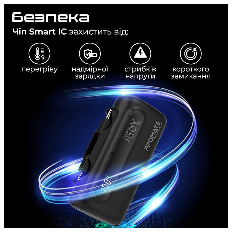 Универсальная мобильная батарея Promate PowerUp-Duo 5000mAh 20W Black