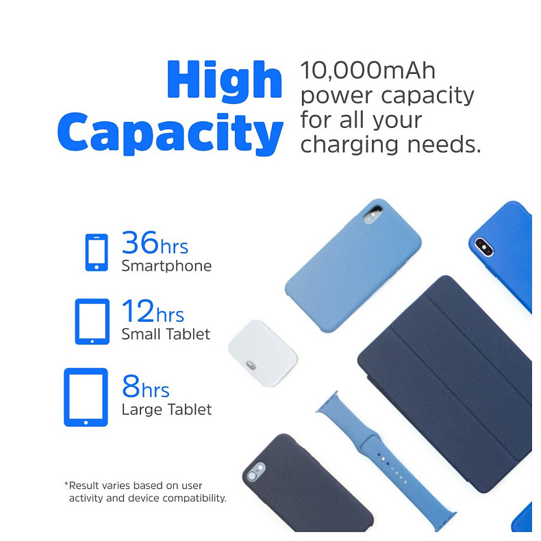 УМБ Energizer Magnetic Wireless 10000mAh 20W PD,AC зарядка,QI-15W, built-in USB-C,USB-А,USB-C In/Out