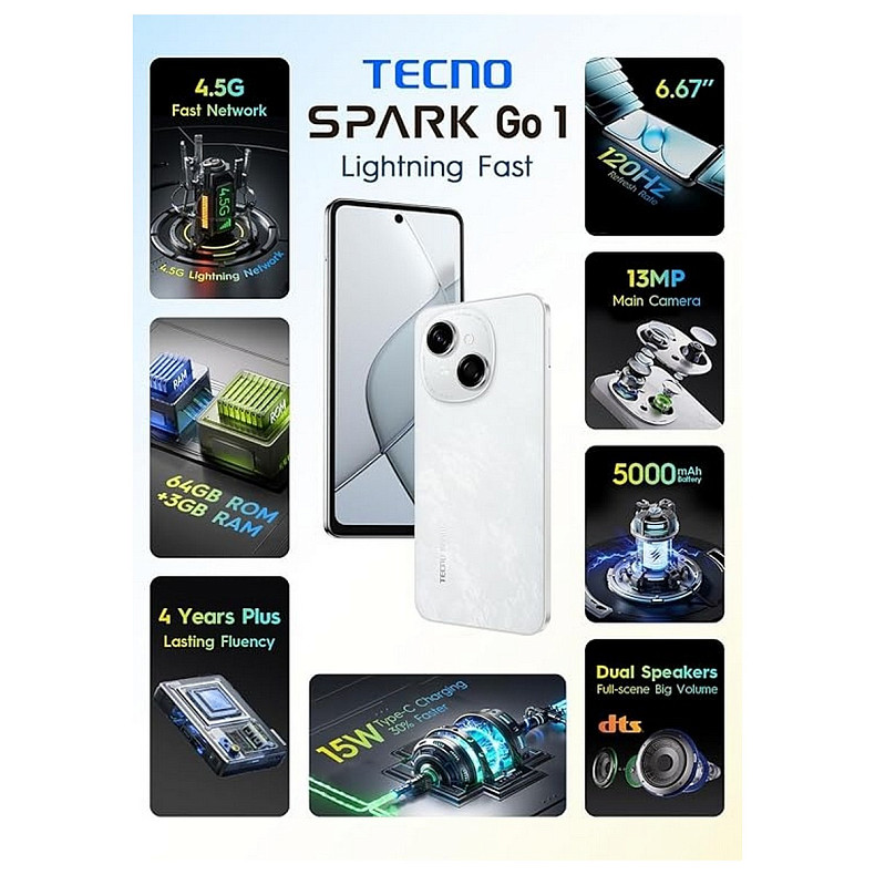 Смартфон Tecno Spark Go 1 (KL4) 3/64GB Glittery White (4894947036446)