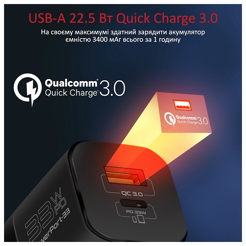 Зарядное устройство Promate PowerPort-33 Black