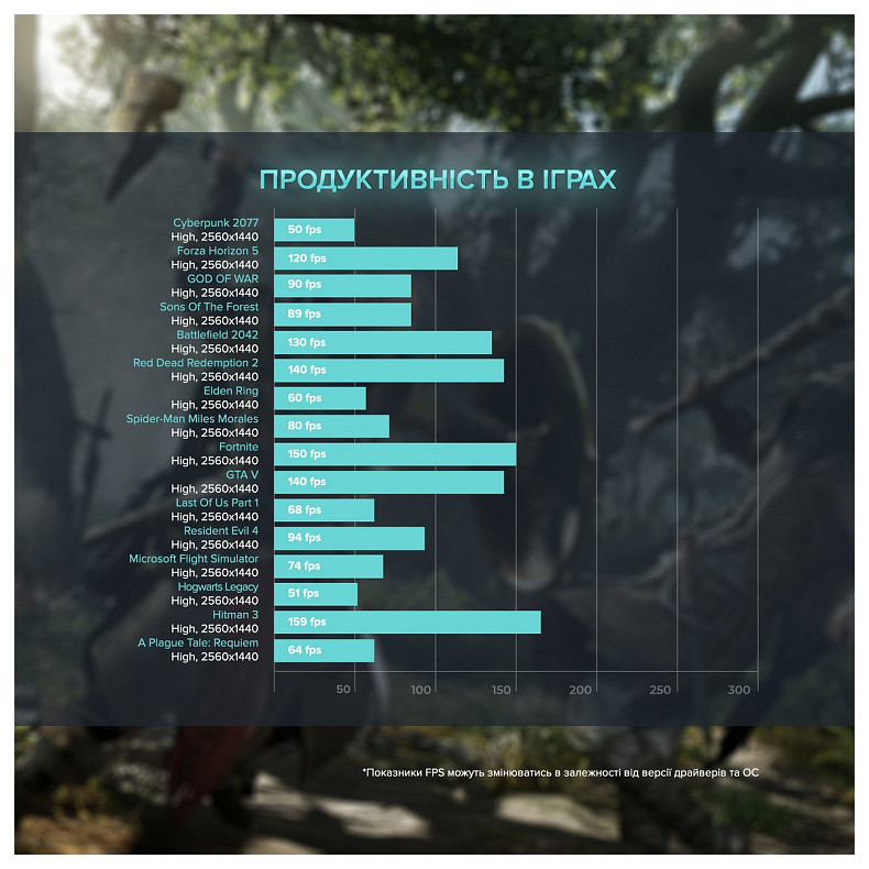 Персональный компьютер ASGARD Fenrir (A77X.32.S20.47.3622)