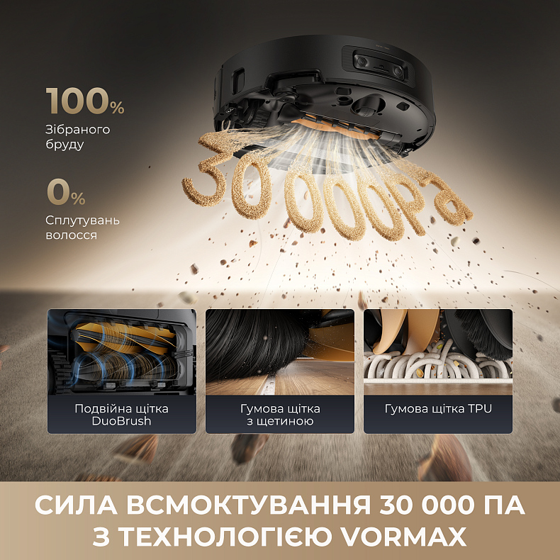 Робот-пилосос миючий Dreame Aqua 10 Ultra Roller Complete Black
