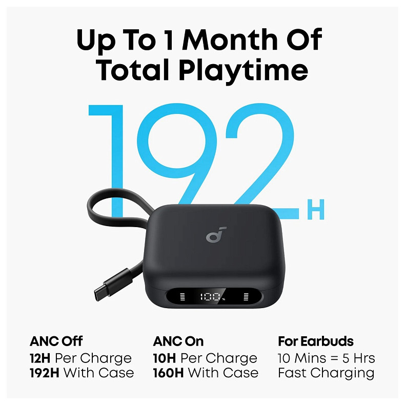 Наушники TWS ANKER SoundCore P41i Black