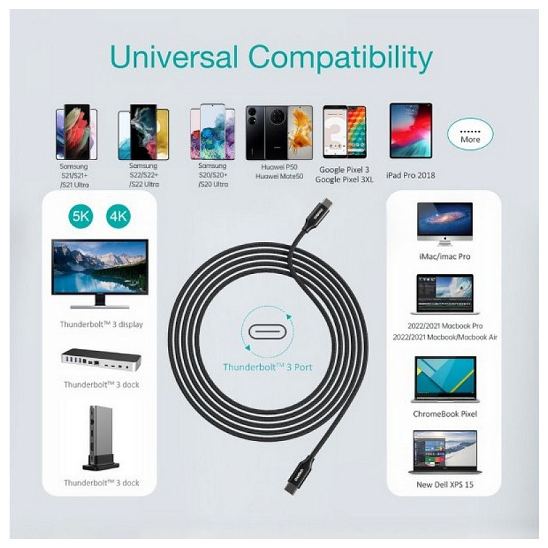 Кабель USB 3.1 Gen2 Type-C M-M, 2.0 м, (100W,4K60Hz) оплетка, черный Choetech