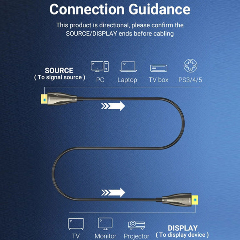 Кабель HDMI M-M,30.0 м, V2.1, Optical 8K 60Гц 48Gbps Dolby 7.1 PVC Black Zinc Alloy Vention