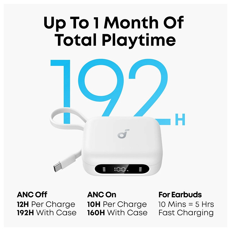 Наушники TWS ANKER SoundCore P41i White
