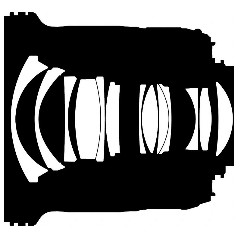 Об'єктив Nikon 20mm f/1.8G ED AF-S