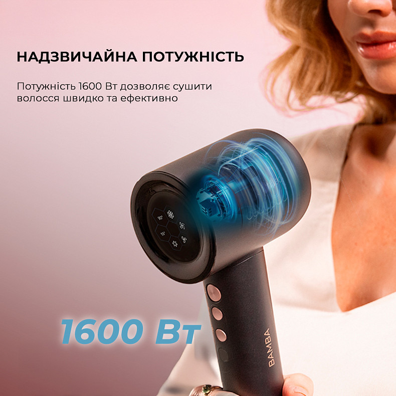 Фен CECOTEC IoniCare Rockstar Nano IonTech