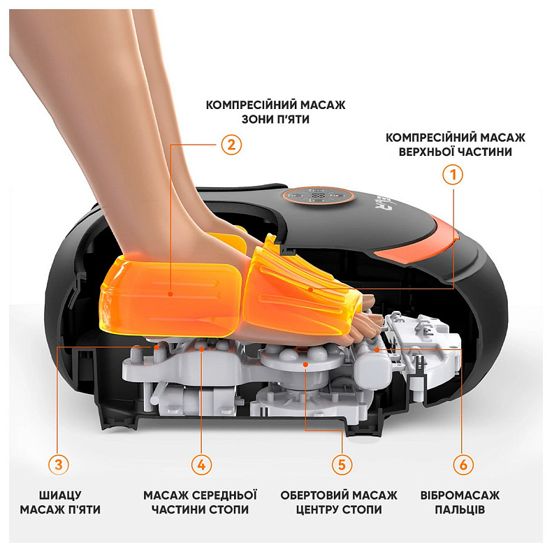 Массажер Neor Legswell F40 BK (22906021)