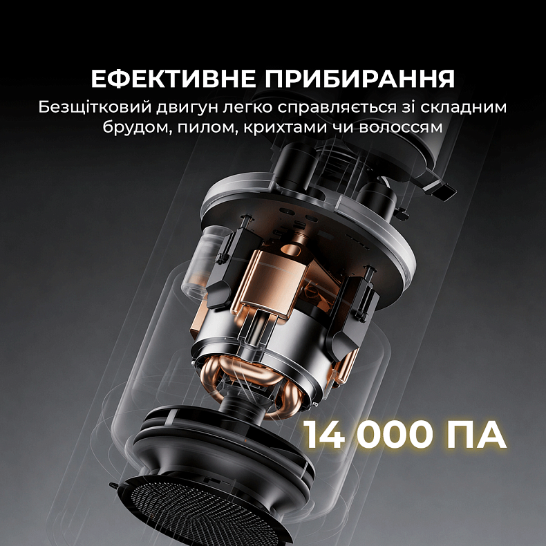 Ручной аккумуляторный пылесос MOVA Portable Vortex 4 в 1 (MDV001)