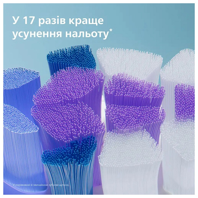 Насадка для зубної щітки Philips HX6054/87