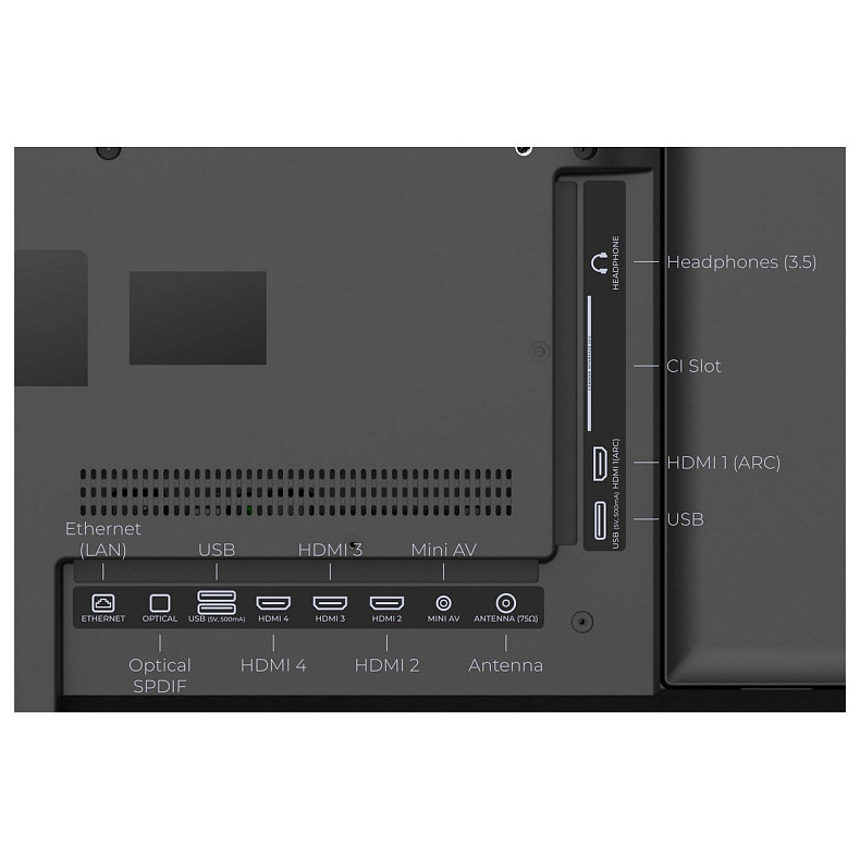 Телевізор Kivi 55U770QB