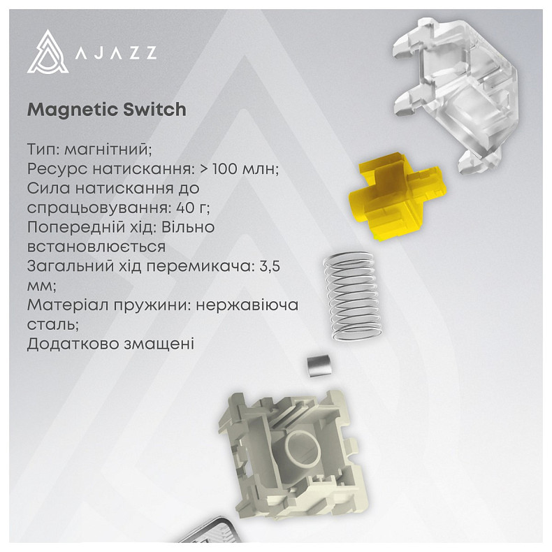 Клавіатура Ajazz AK680 Max (8+8K) Magnetic Switch Black (AK680-M-BGY-A)
