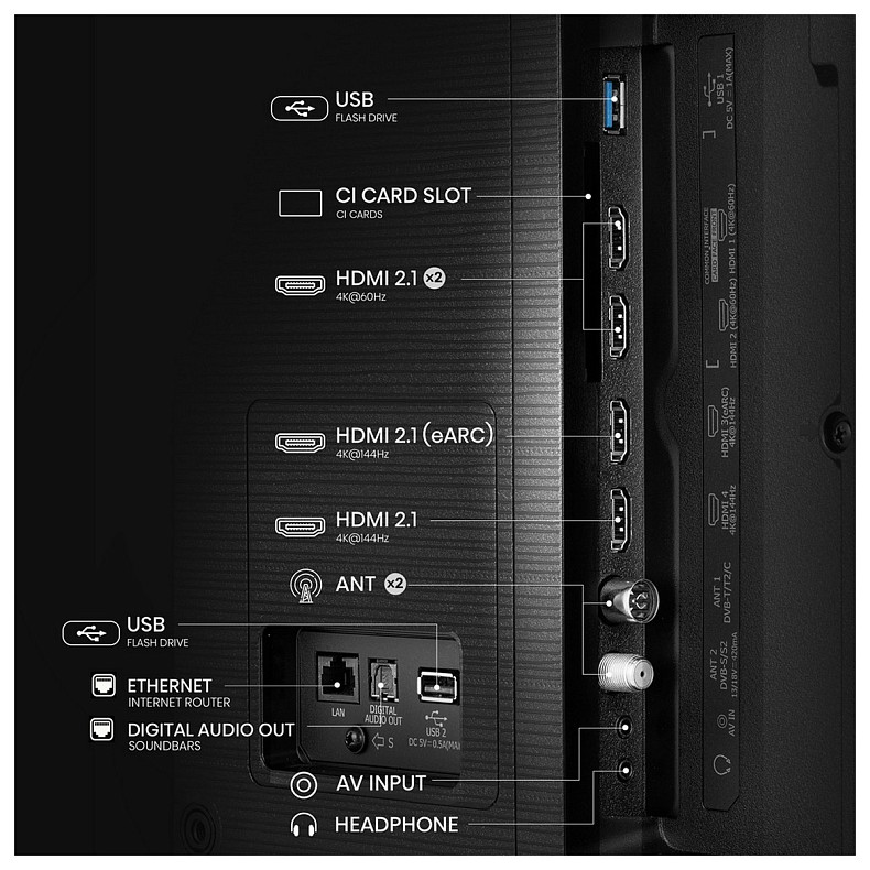 Телевізор HISENSE 55E7Q PRO
