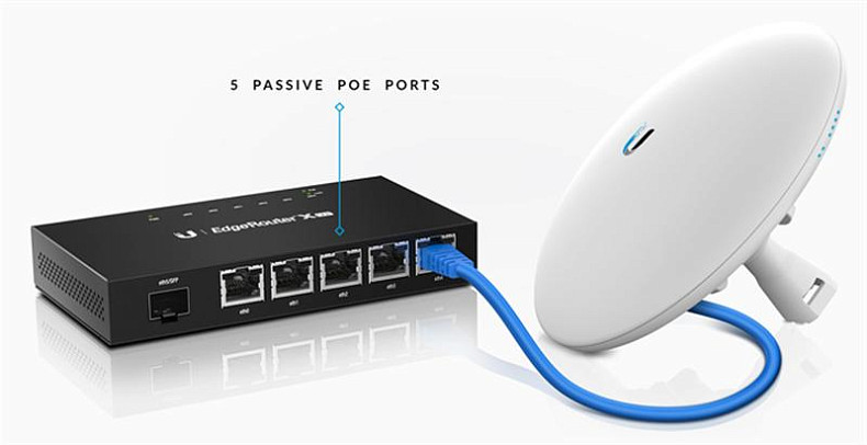 Роутер (маршрутiзатор) Маршрутизатор Ubiquiti EdgeRouter X SFP (ER-X-SFP)(Dual-Core 880/256MB, 5xLAN, 1xSFP, PoE Out)