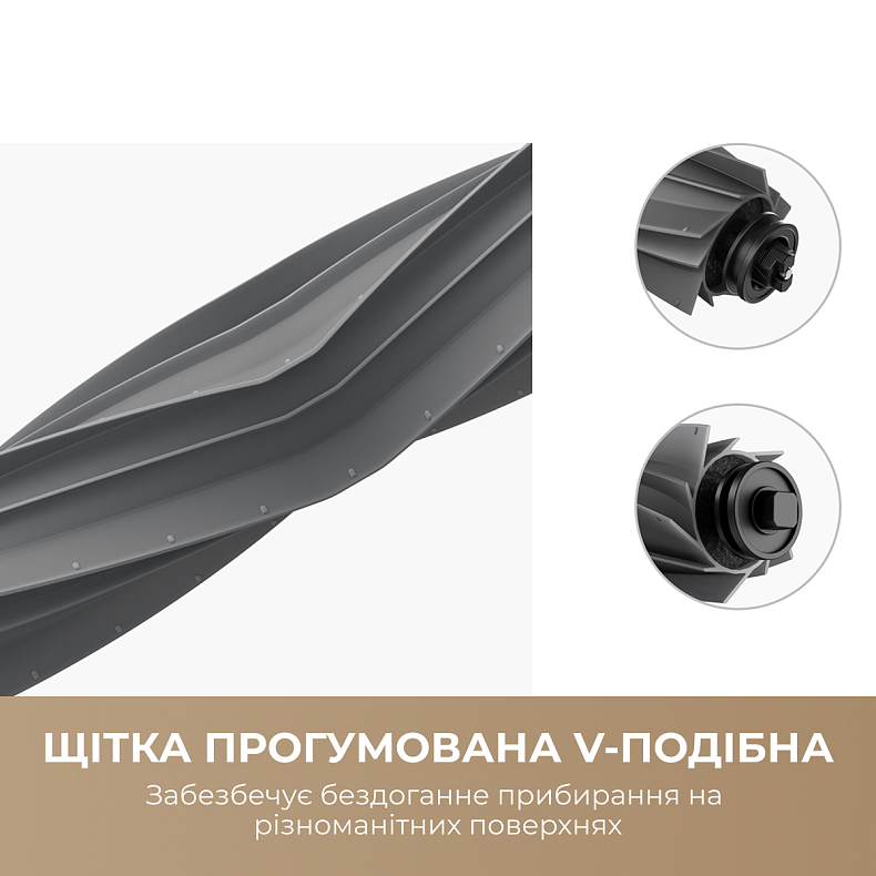 Набор аксессуаров для пылесоса Dreame D10s Plus (RAK18)