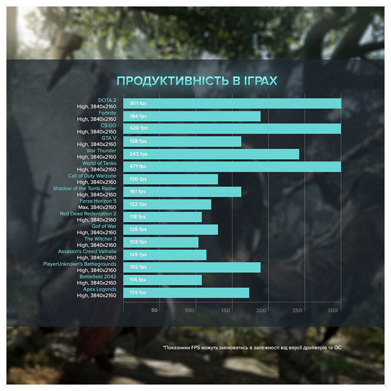 Персональний комп'ютер ASGARD Fenrir (A79X.64.S20.48.3781)