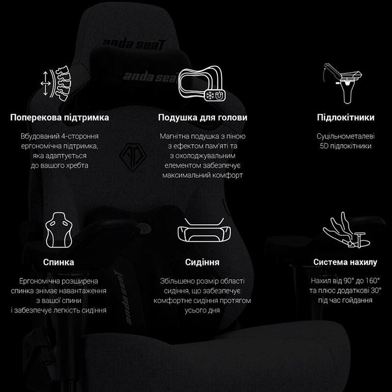 Крісло ігрове Anda Seat Kaiser 3 Pro XL Fabric Dark Gray Size XL